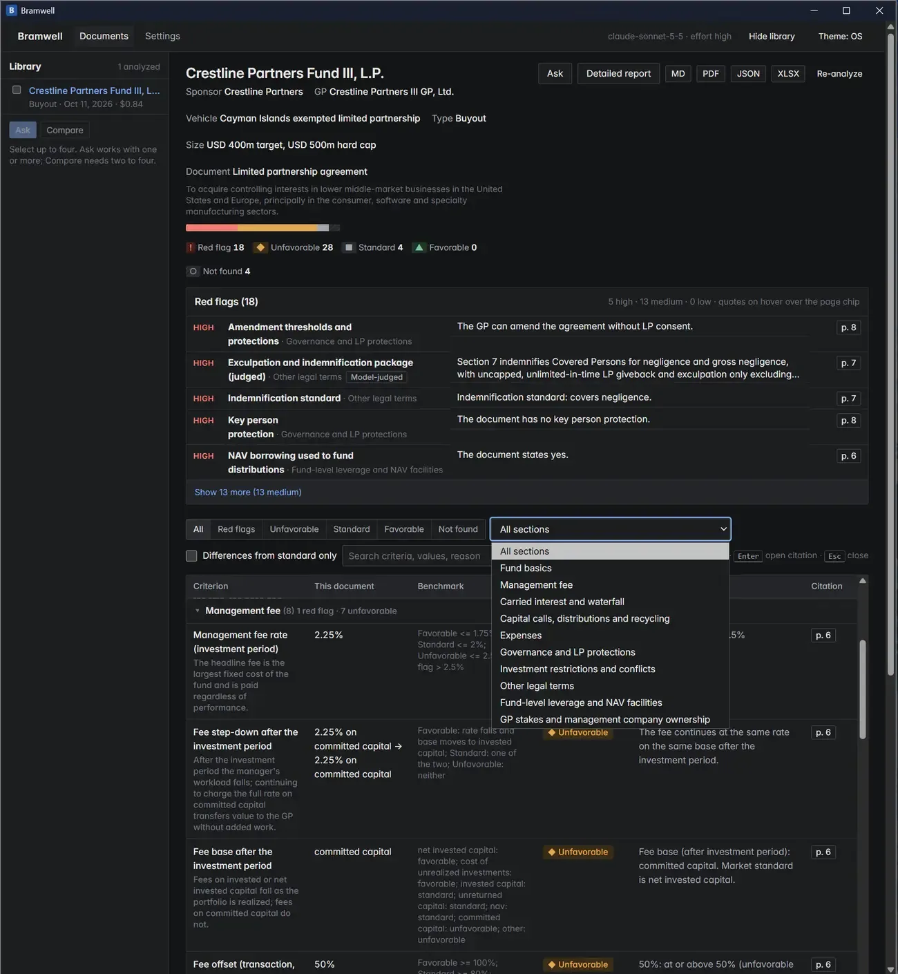 The findings table grouped into sections such as management fees, carried interest and governance, each row showing the document's language, the market benchmark, the rating and the reason.